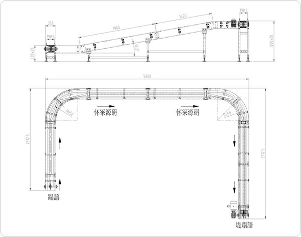 轉彎鏈板輸送機示意圖 轉彎鏈板輸送機示意圖