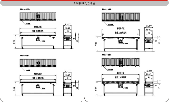 滾筒輸送機(jī)示意圖 滾筒輸送機(jī)示意圖