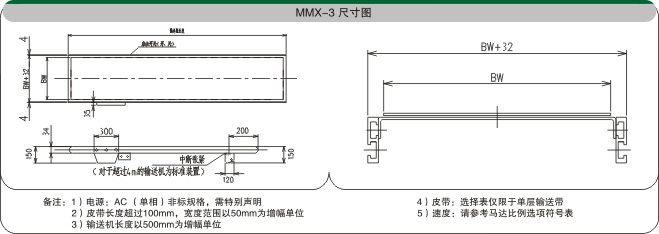 分道皮帶輸送機(jī)示意圖 分道皮帶輸送機(jī)示意圖