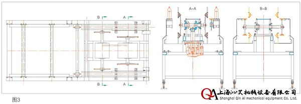 自動翻轉倒瓶殺菌機示意圖 自動翻轉倒瓶殺菌機示意圖