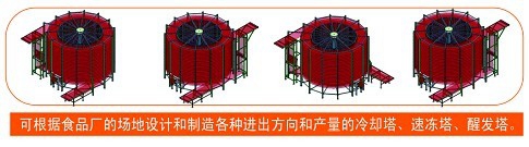 網帶螺旋速凍隧道方向選擇 網帶螺旋速凍隧道方向選擇