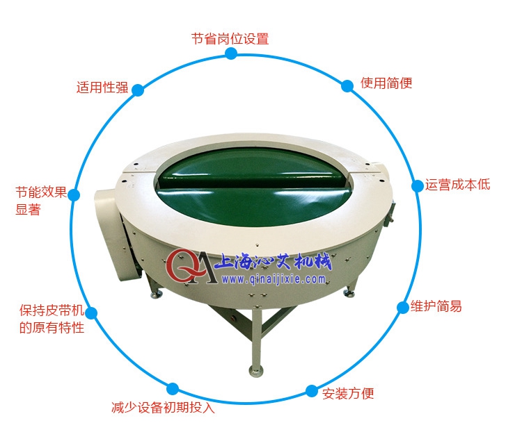 無內半徑轉彎皮帶機 無內半徑轉彎皮帶機