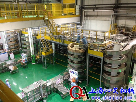 螺旋輸送機的普及,企業(yè)工作效率大幅提升 螺旋輸送機的普及,企業(yè)工作效率大幅提升