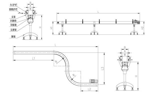 轉彎鏈板輸送線示意圖 轉彎鏈板輸送線示意圖