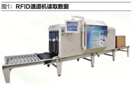 服裝行業物流配送環節解決方案解析 服裝行業物流配送環節解決方案解析