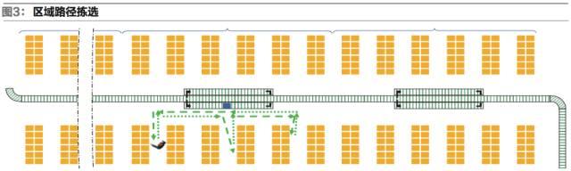服裝行業物流配送環節解決方案解析 服裝行業物流配送環節解決方案解析