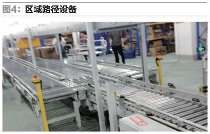 服裝行業物流配送環節解決方案解析 服裝行業物流配送環節解決方案解析