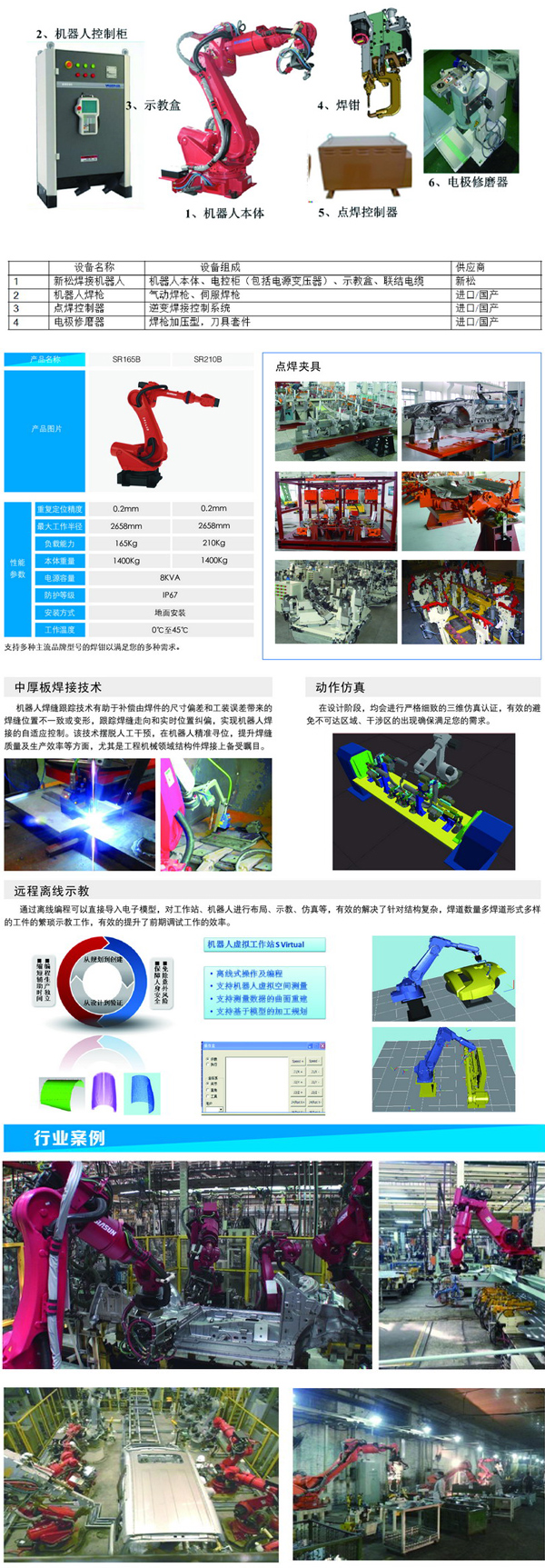 焊接機器人相關(guān)數(shù)據(jù) 焊接機器人相關(guān)數(shù)據(jù)