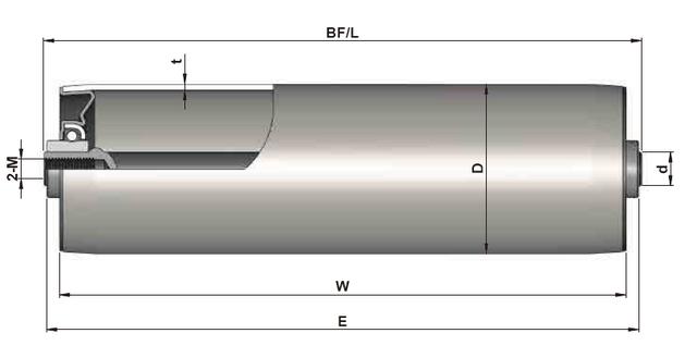 內螺紋式滾筒示意圖 內螺紋式滾筒示意圖
